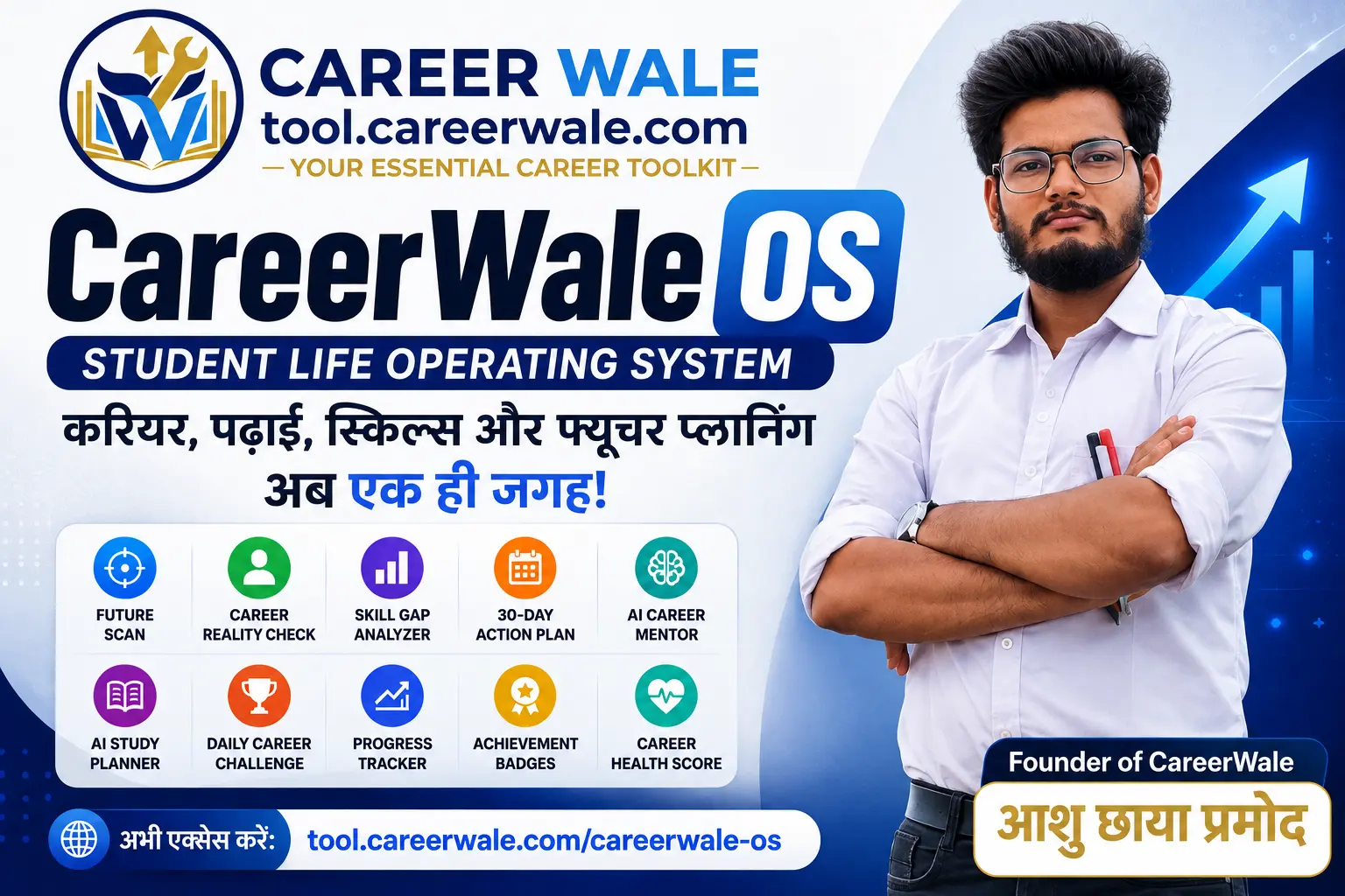 CareerWale OS Student Life Operating System